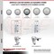 Service Caster 4 Inch Thermoplastic Rubber Wheel Swivel 3/4 Inch Square Stem Caster Set SCC SCC-SQ20S414-TPRB-34-4 - alternate 5